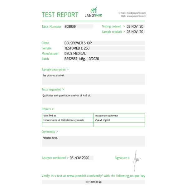 Cypionate