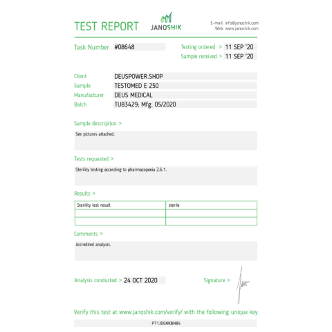 Testosteron
